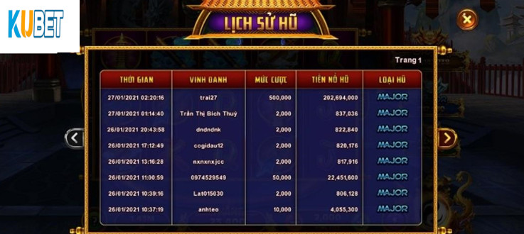 Hướng dẫn chi tiết chơi Nổ hũ tây du thần khí Kubet